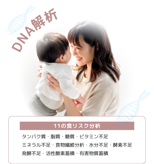 DNA解析でダイエット分析