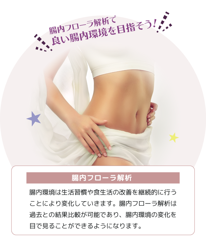 腸内フローラ解析